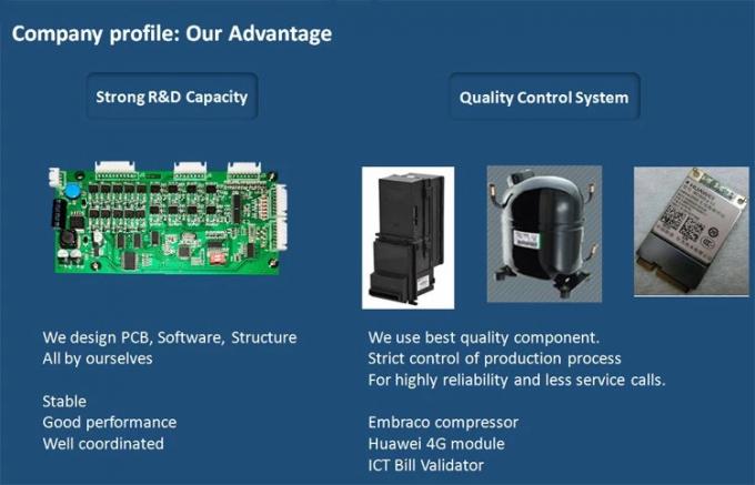 Soem-ODM-Medien-Automaten-Metallrahmen für Verkauf füllte eingemachtes Getränk ab