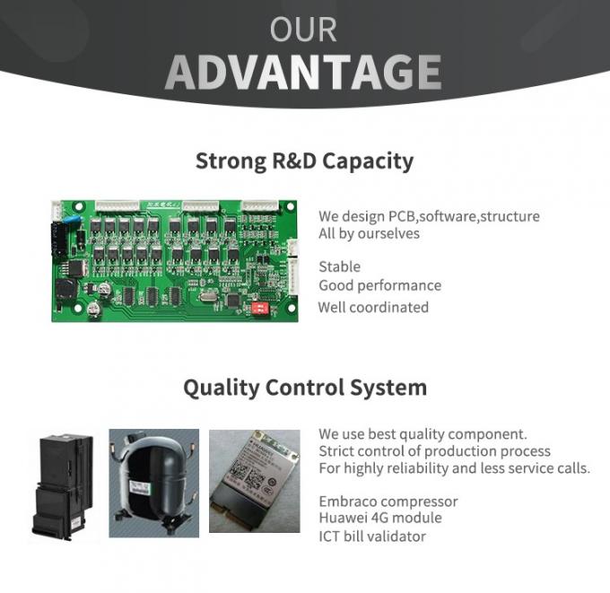 bescheinigte multi Medien-Automat kundengebundenes Logo CER Rohs der Funktions-500w
