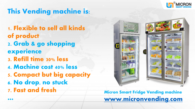 Intelligenter Kühlschrankautomat des Mikrometers