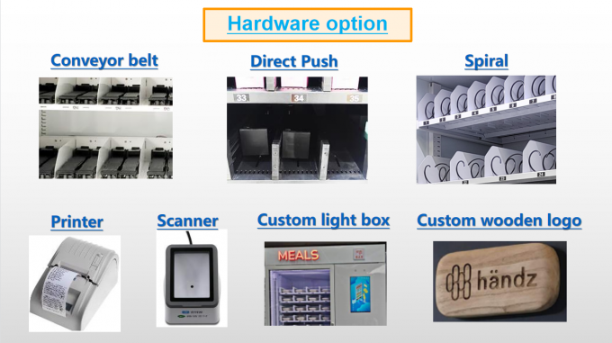 EVP-Automat anzunehmen fertigen Automaten der persönlichen Schutzausrüstung besonders an