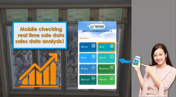 WIFI 4G Smart Kühlschrank Gemüse Obst Snack Getränkeautomat im Supermarkt