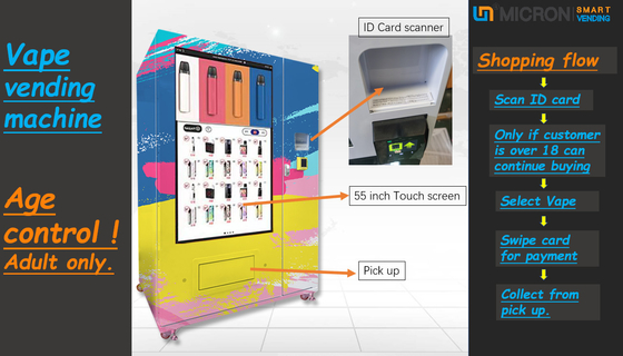 Eectronic-Touch Screen Handels-POP-Automat für Werbung