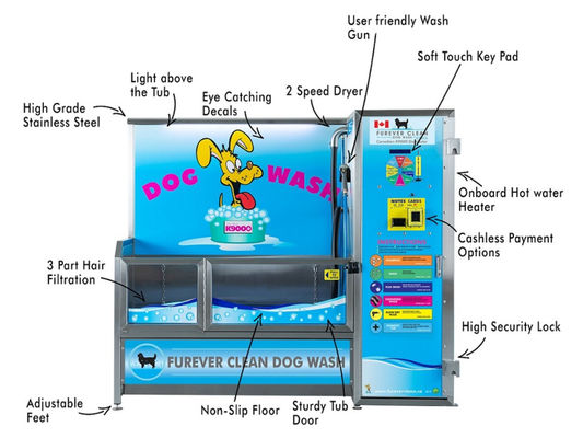 Personalisieren Sie Ihr Verkaufsgeschäft mit Customise Vending Machine